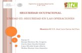 SEGURIDAD OCUPACIONAL UNIDAD III: SEGURIDAD EN LAS OPERACIONES Ingeniería en Gestión Empresarial. 6 “B” I.G.E Maestro: M.V.Z. José Luis Garza del Pozo.