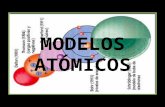 ¿Qué es un modelo atómico? Modelo  Representación de un objeto Átomo  a- (no) tomo (divisible). Unidad de materia. Trata de dar respuesta a la estructura.