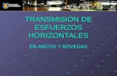 TRANSMISIÓN DE ESFUERZOS HORIZONTALES EN ARCOS Y BÓVEDAS.