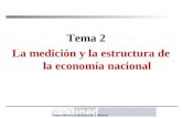 Tema 2 La medición y la estructura de la economía nacional.