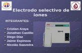 Electrodo selectivo de iones INTEGRANTES: INTEGRANTES: Cristian Araya Jonathan Castillo Diego Díaz Jaime Espinoza Nicolás Saavedra.