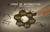 CURSO DE MATEMATICAS TEMAS DE MATEMATICAS Matemáti cas 1 Matemá ticas 2 Matemá ticas 4 Matemá ticas 3 Calculo Diferencial Calculo Integral.