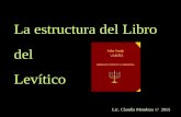 Lic. Claudia Mendoza /// 2015 La estructura del Libro del Levítico.