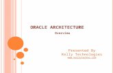 Oracle training in hyderabad
