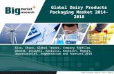 Global Dairy Products Packaging Market- Size|Share|Trends|Forecast