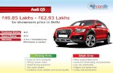 Audi Q5 Prices, Mileage, Reviews and Images at Ecardlr