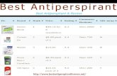 Best Antiperspirants