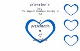 Valentine's Day The Biggest Consumer Holiday in U.S.
