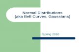 Normal Distributions (aka Bell Curves, Gaussians)
