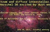 CH +  spectrum and diffuse interstellar bands  toward Herschel 36 excited by dust emission