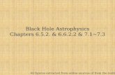 Black Hole Astrophysics Chapters 6.5.2. & 6.6.2.2 & 7.1~7.3