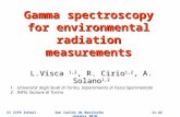 Gamma spectroscopy for environmental radiation measurements