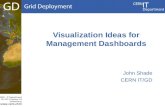 Visualization Ideas for Management Dashboards