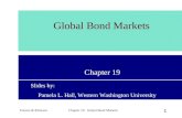 Global Bond Markets