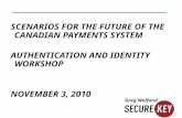 Scenarios for the Future of the Canadian Payments System Authentication and Identity Workshop