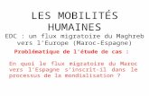 LES MOBILITÉS HUMAINES EDC : un flux migratoire du Maghreb vers l ’ Europe (Maroc-Espagne)