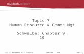 Topic 7  Human Resource & Comms Mgt