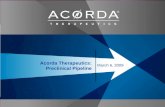 Acorda Therapeutics: Preclinical Pipeline