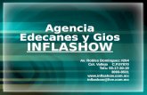 Agencia Edecanes y Gios INFLASHOW