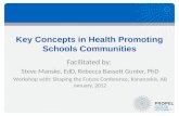 Key Concepts in Health Promoting Schools Communities