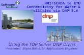 Using the TOP Server DNP Driver Presenter:  Boyce Baine, Sr. Applications Engineer