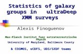 Statistics of galaxy groups in   ultraDeep XMM surveys