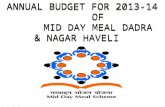 Annual Budget For 2013-14        of        Mid Day Meal Dadra & Nagar Haveli