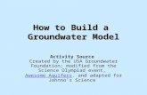 How to Build a  Groundwater Model