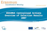 ERASMUS Centralised Actions Overview of Selection Results 2007 Gilles GERVAIS  EACEA