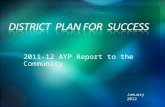 District  Plan For  Success