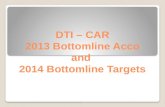 DTI – CAR 2013  Bottomline Acco and  2014  Bottomline  Targets