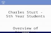 Charles Sturt - 5th Year Students Overview of Financing
