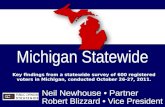 Michigan Statewide