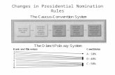 Changes in Presidential Nomination Rules
