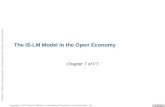 The IS-LM Model in the Open Economy