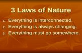3 Laws of Nature