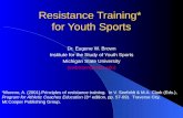 Resistance Training*  for Youth Sports