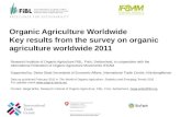 Research Institute of Organic Agriculture FiBL, Frick, Switzerland, in cooperation with the
