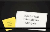 Rhetorical Triangle for Analysis