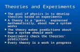 Theories and Experiments