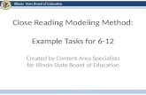 Close  Reading Modeling Method:  Example Tasks for 6-12