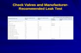 Check Valves and Manufacturer-Recommended Leak Test