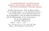 A-dependence of deuteron  knock out from  light nuclei         by intermediate energy pions