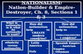 NATIONALISM : Nation-Builder & Empire-Destroyer, Ch. 8, Sections 1 & 3