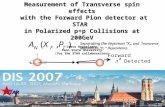 Measurement of Transverse spin effects  with the Forward Pion detector at STAR