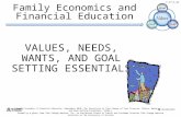 Family Economics and Financial Education