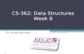 CS-362: Data Structures Week 8