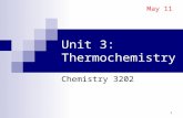 Unit 3:  Thermochemistry