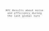 RPC Results about noise and efficiency during the last global runs