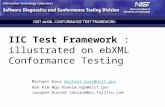 IIC Test Framework  : illustrated on ebXML Conformance Testing
